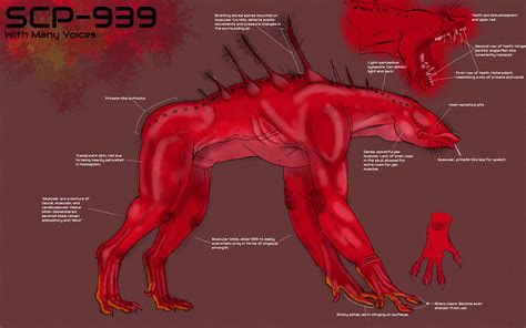 scp 939|Reproduction Of SCP.